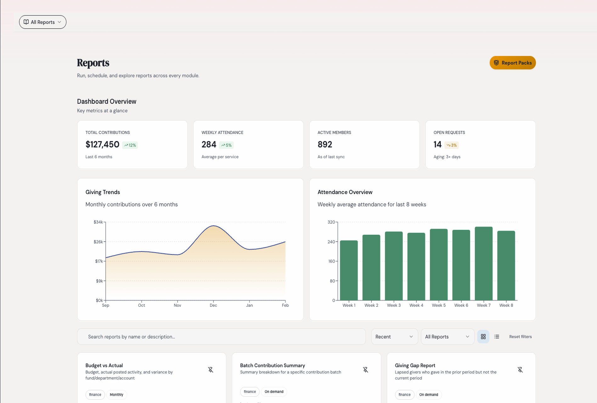 Reports & Analytics product screen in Forge