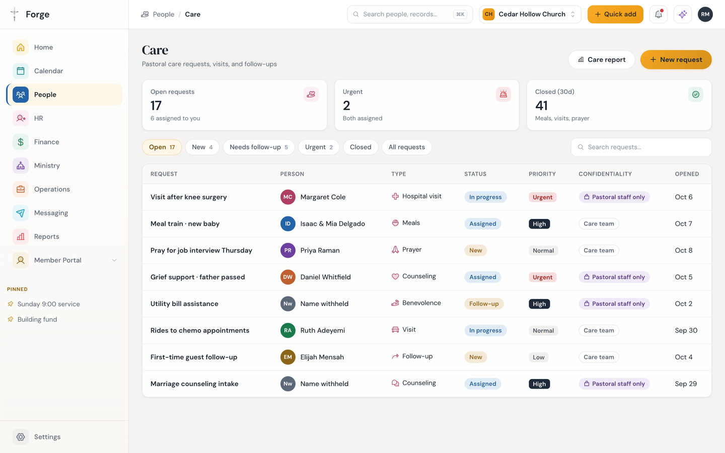 Forge care queue with hospital visits, meals and counseling requests, each with priority and confidentiality