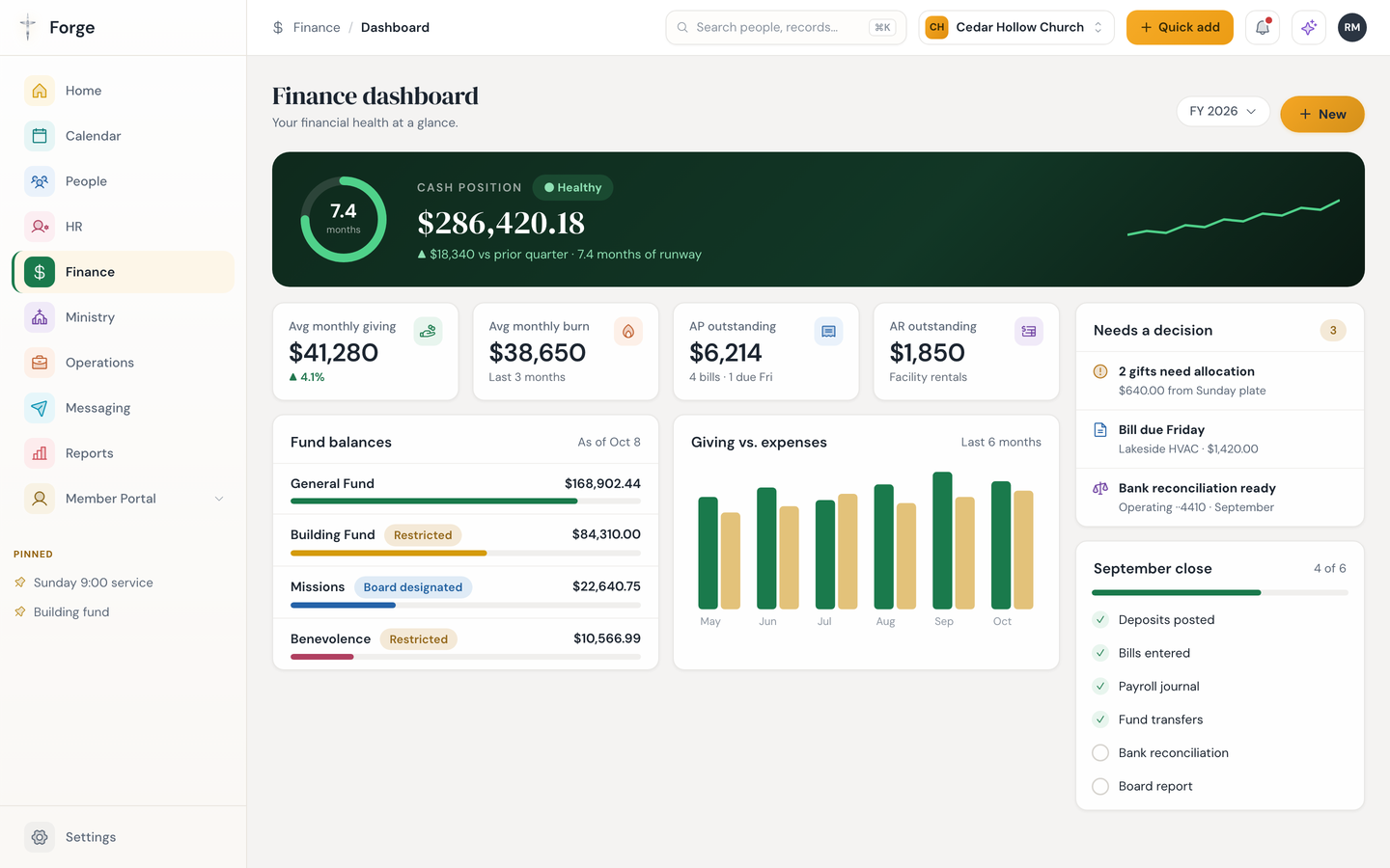 Forge finance dashboard showing cash position and runway, restricted and designated fund balances, and month-end close progress