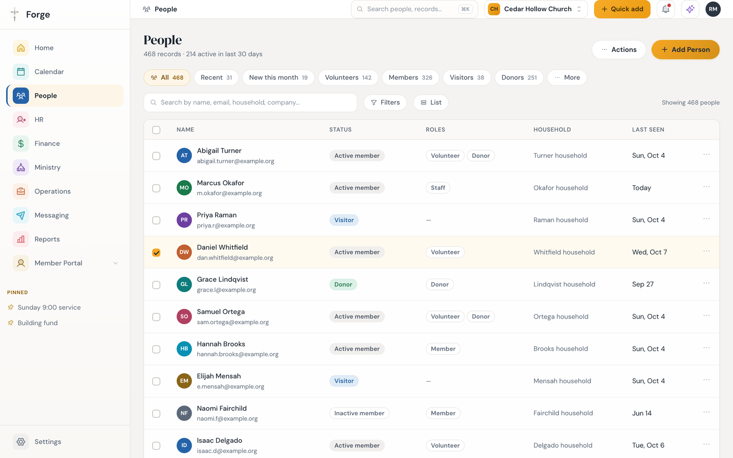 Forge People list with saved views, member statuses, serving roles and households
